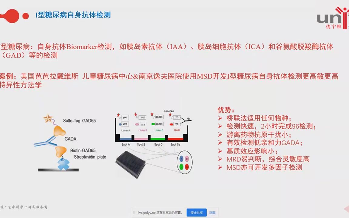 多因子检测金标准MSD技术原理及应用哔哩哔哩bilibili