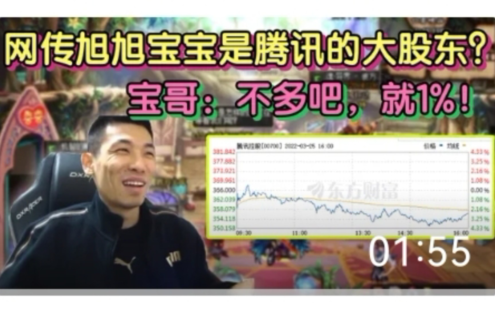 网传旭旭宝宝是“腾讯的大股东”?宝哥:占比1%!我怎么不知道哔哩哔哩bilibili