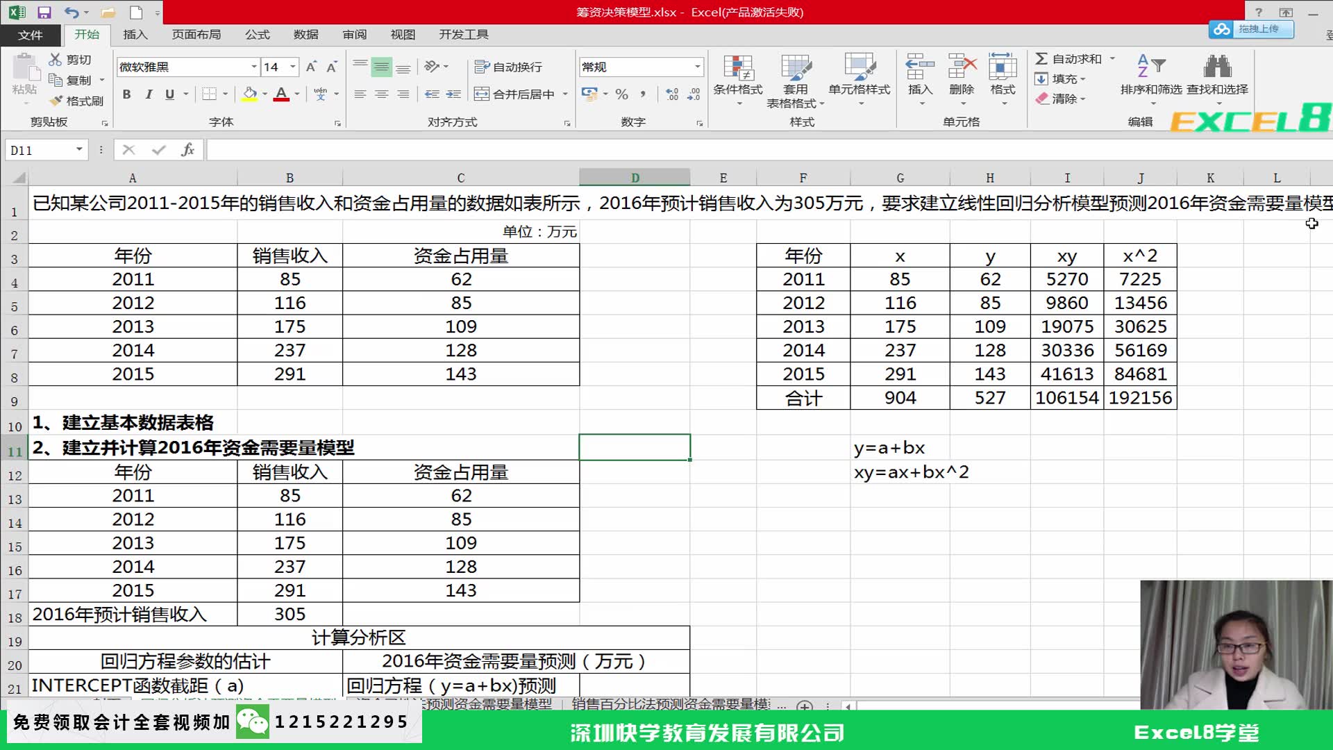 如何考财务酒店财务会计财务报表分析一哔哩哔哩bilibili