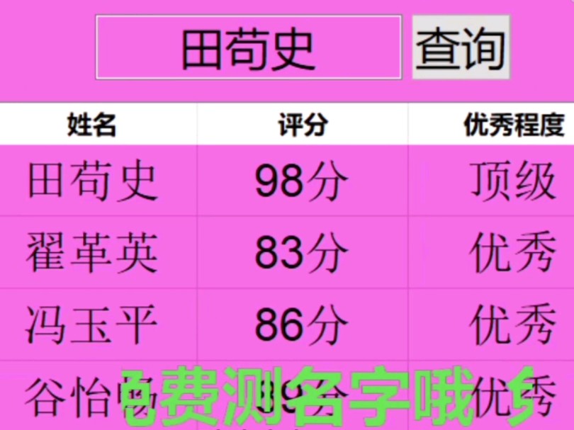 离谱的名字测试4, 粉红版, 结局惊人哔哩哔哩bilibili