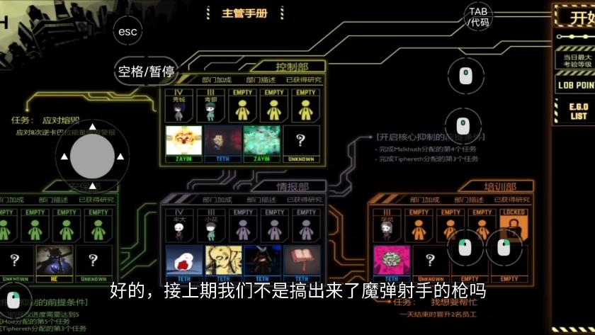 【脑叶公司第四期】目前一切正常,培训部收容三个w级的异想体