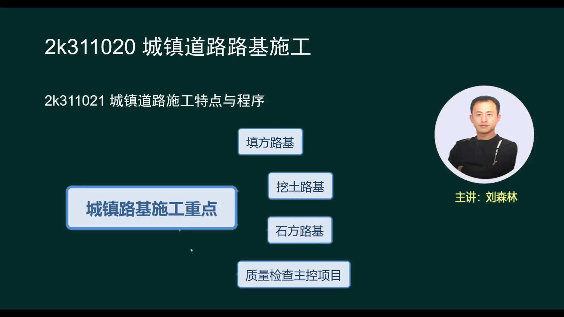 道路工程5——城镇道路路基施工哔哩哔哩bilibili