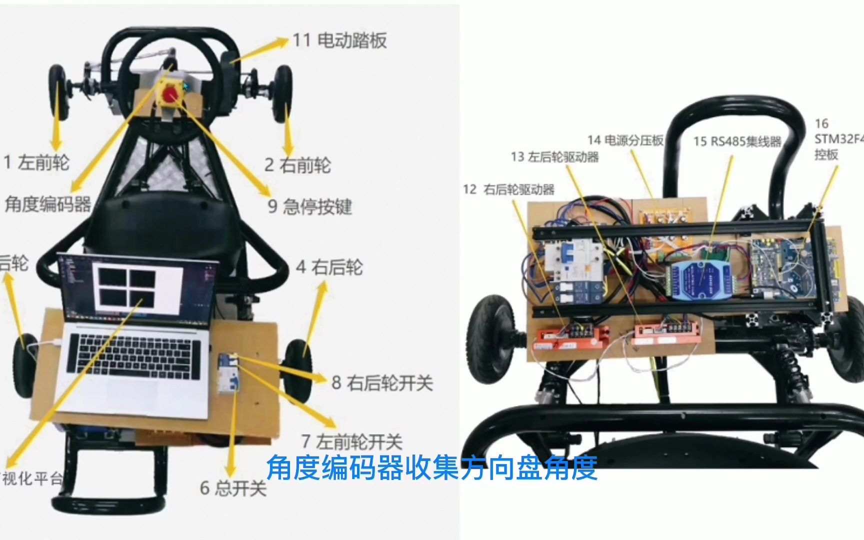 基于SQP算法的轮毂电机容错控制系统哔哩哔哩bilibili