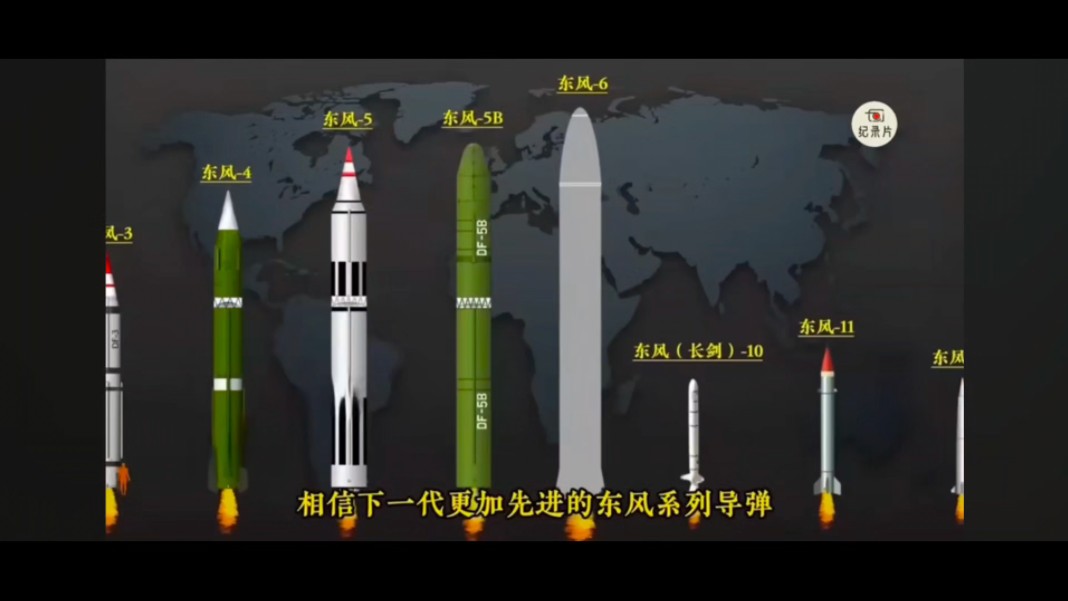 红旗防空导弹系统家族图片