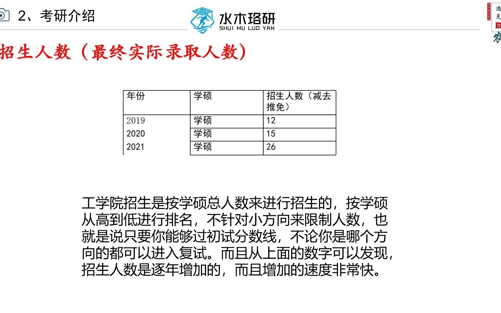 【211推荐】新改革的华中农业大学不了解一下吗?哔哩哔哩bilibili