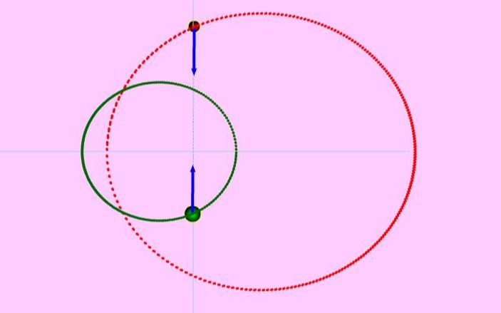 双星的运动演示哔哩哔哩bilibili