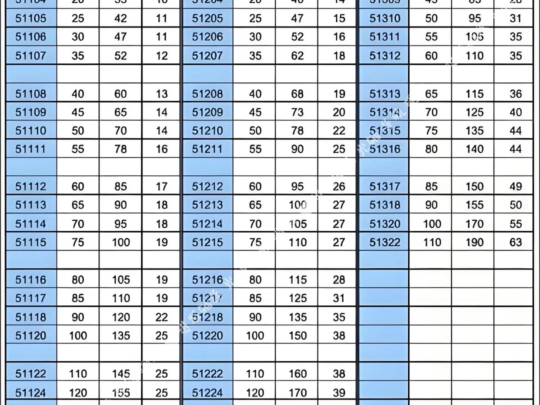 208轴承尺寸参数图片图片