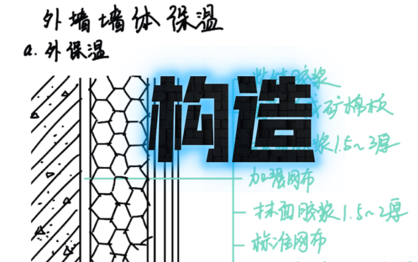 [图]【建筑构造】（墙体）散水、外墙墙体保温