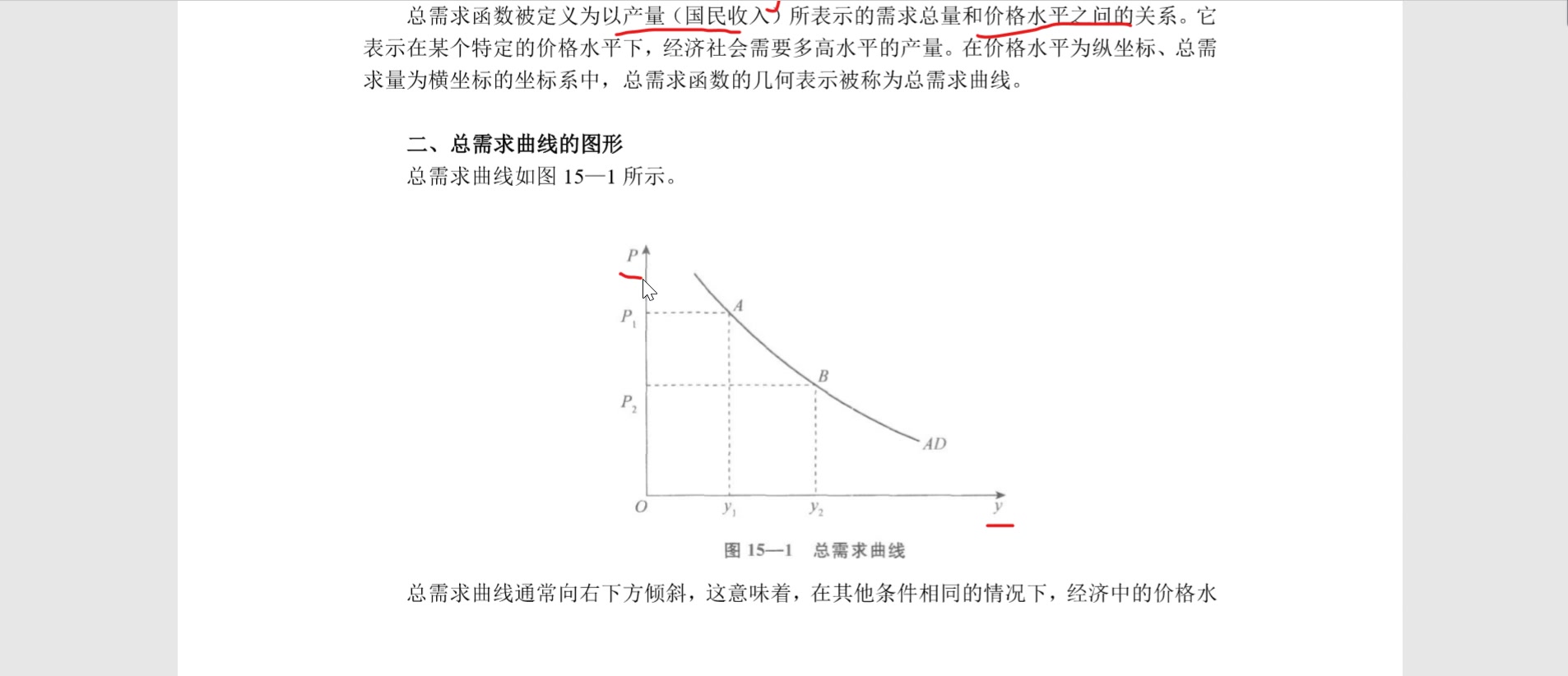 【宏观经济学】第十五章 第一节 总需求曲线