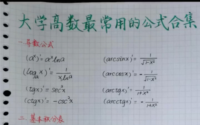 大学高数常用公式合集,学高数这些公式就够了哔哩哔哩bilibili