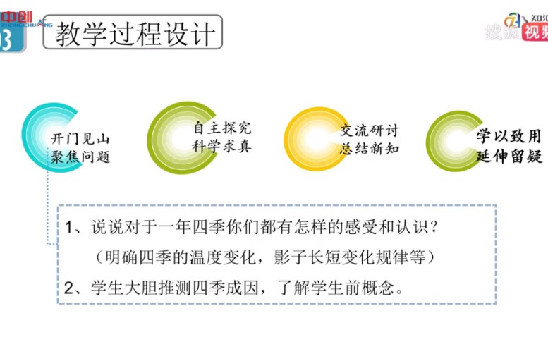 小学科学《为什么一年有四季》公开课【全国大赛实验教学说课优质课】哔哩哔哩bilibili