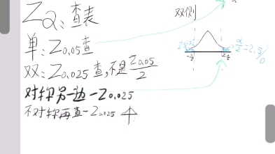 【统计学原理干货】到底什么是单侧、双侧检验?怎么看接受or拒绝区间?纯纯学习经验分享嗷家人们(/)哔哩哔哩bilibili