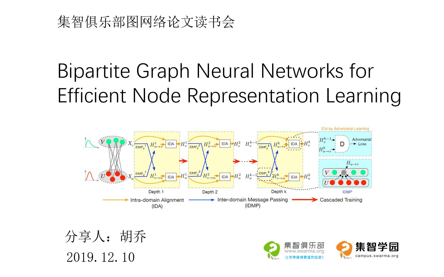 二分图神经网络(BGNN)与推荐系统 | 胡乔 | 集智俱乐部图网络论文读书会20191209哔哩哔哩bilibili