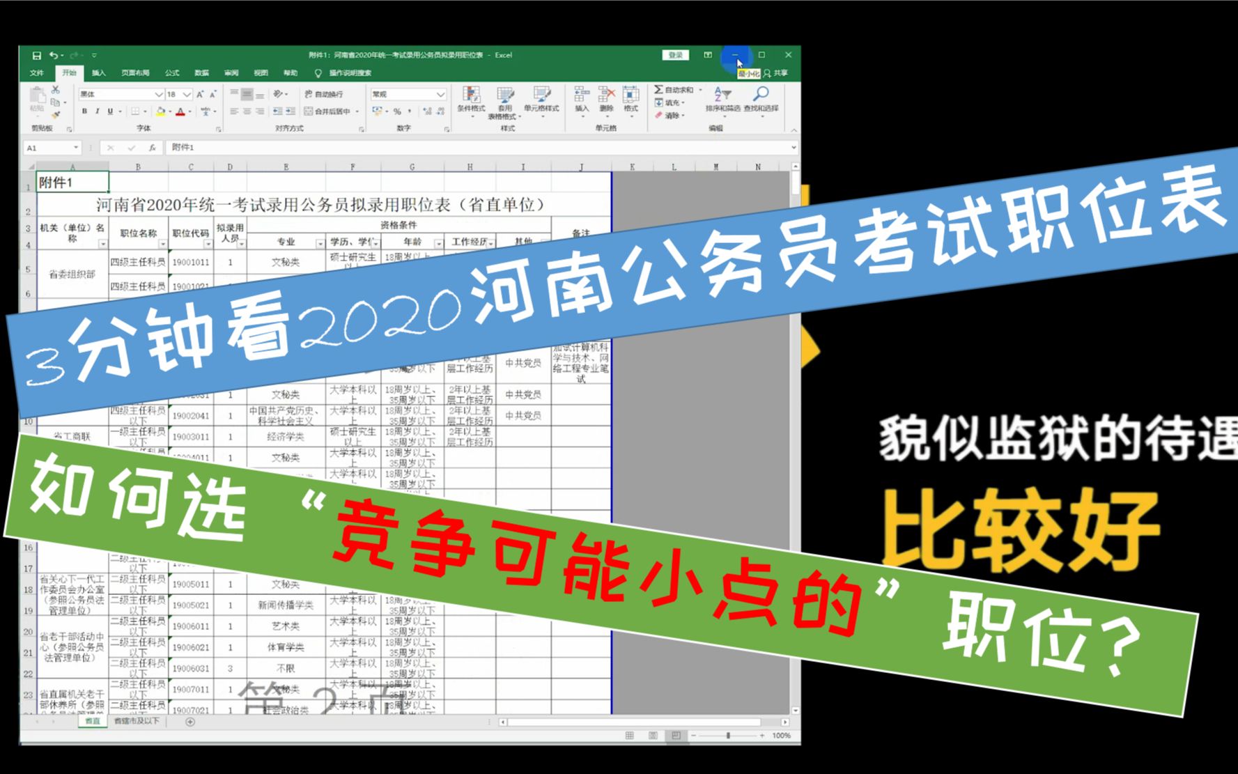 监狱待遇高?哪个职位竞争小?3分钟教你选2020河南省公务员考试职位哔哩哔哩bilibili