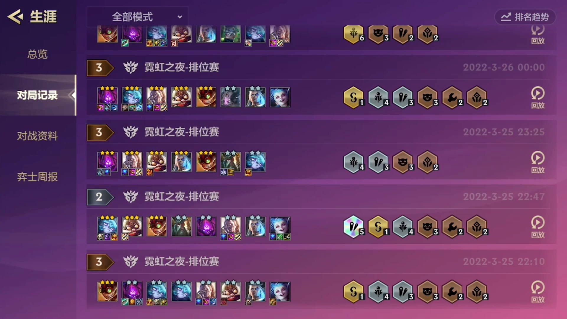 终于达到人均段位了