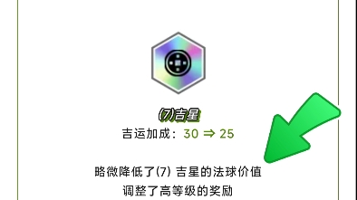 请问4月3号更新后的吉星,调整高层数的奖励有什么?有纹章之书吗?手机游戏热门视频