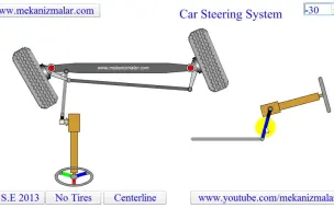 Download Video: 汽车转向系统