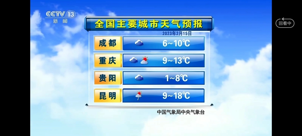 2023215全国主要城市天气预报哔哩哔哩bilibili