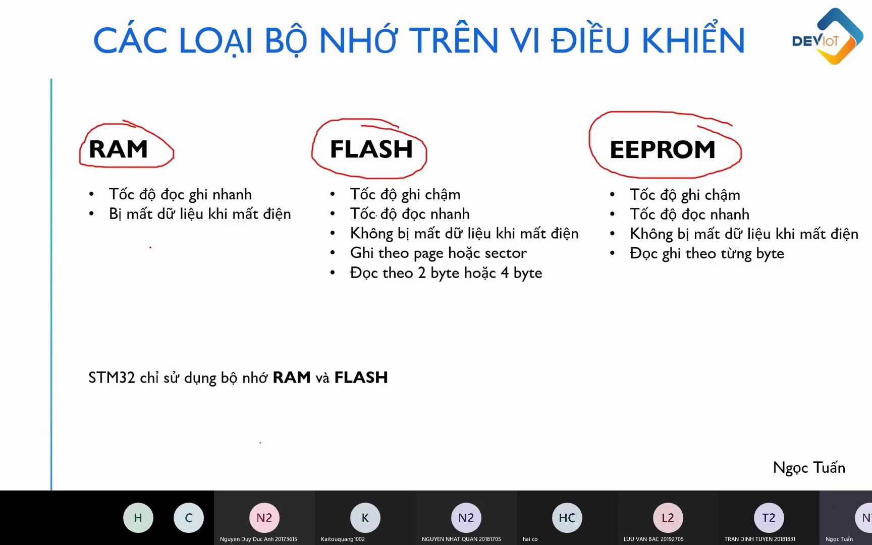 [图]Bài 19 Giao tiếp với bộ nhớ Flash. Thực hành viết thư viện đọc ghi xóa Flash tất