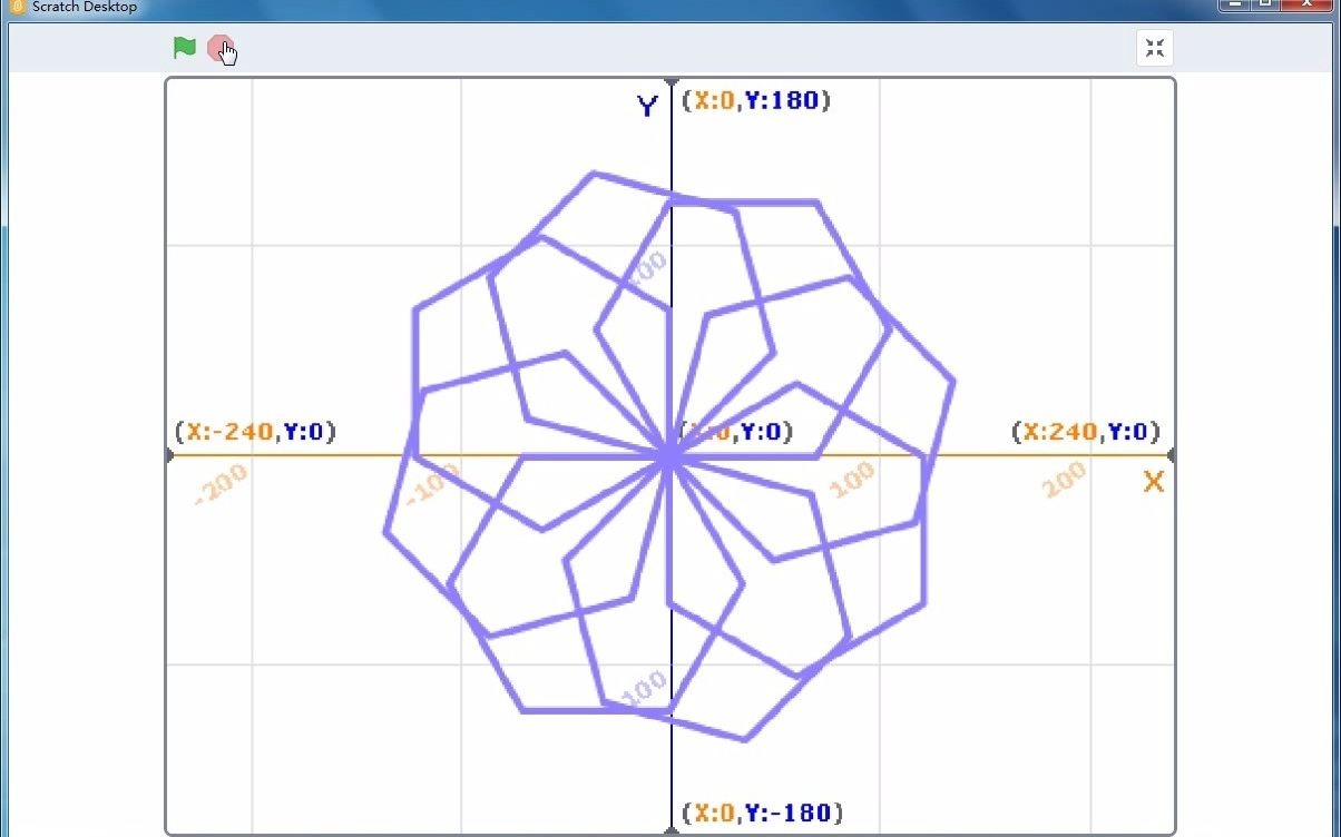 活动作品scratch考级99图scratch图22绘制六边形花