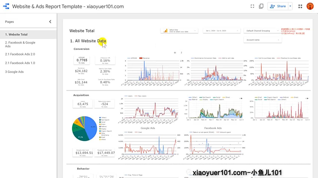 Google Data Studio模板使用指南xiaoyuer101.com哔哩哔哩bilibili