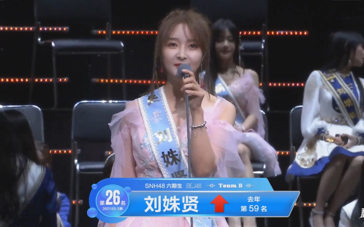 【bej48刘姝贤】第六届总决选名次公布 感言 ug组26名!