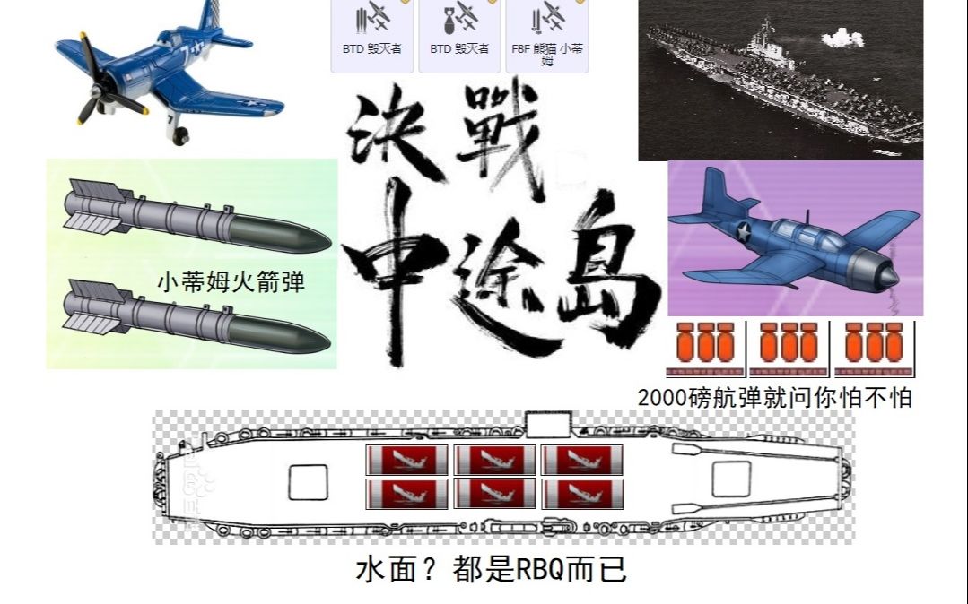 【战舰世界/老提督CV课堂/0.10.0版本】从基础到高阶的中途岛各种武器使用技巧详细攻略我只能说,错过了这期攻略的CV萌新绝对是一个损失哔哩哔哩...