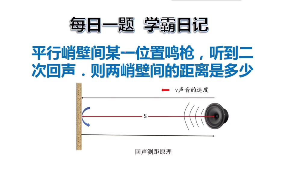 回声测距原理中考物理典型例题分析求峭壁之间距离