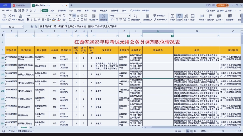 看看江西省考调剂岗位哔哩哔哩bilibili