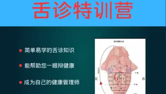 中医舌诊教学 教你学会舌诊