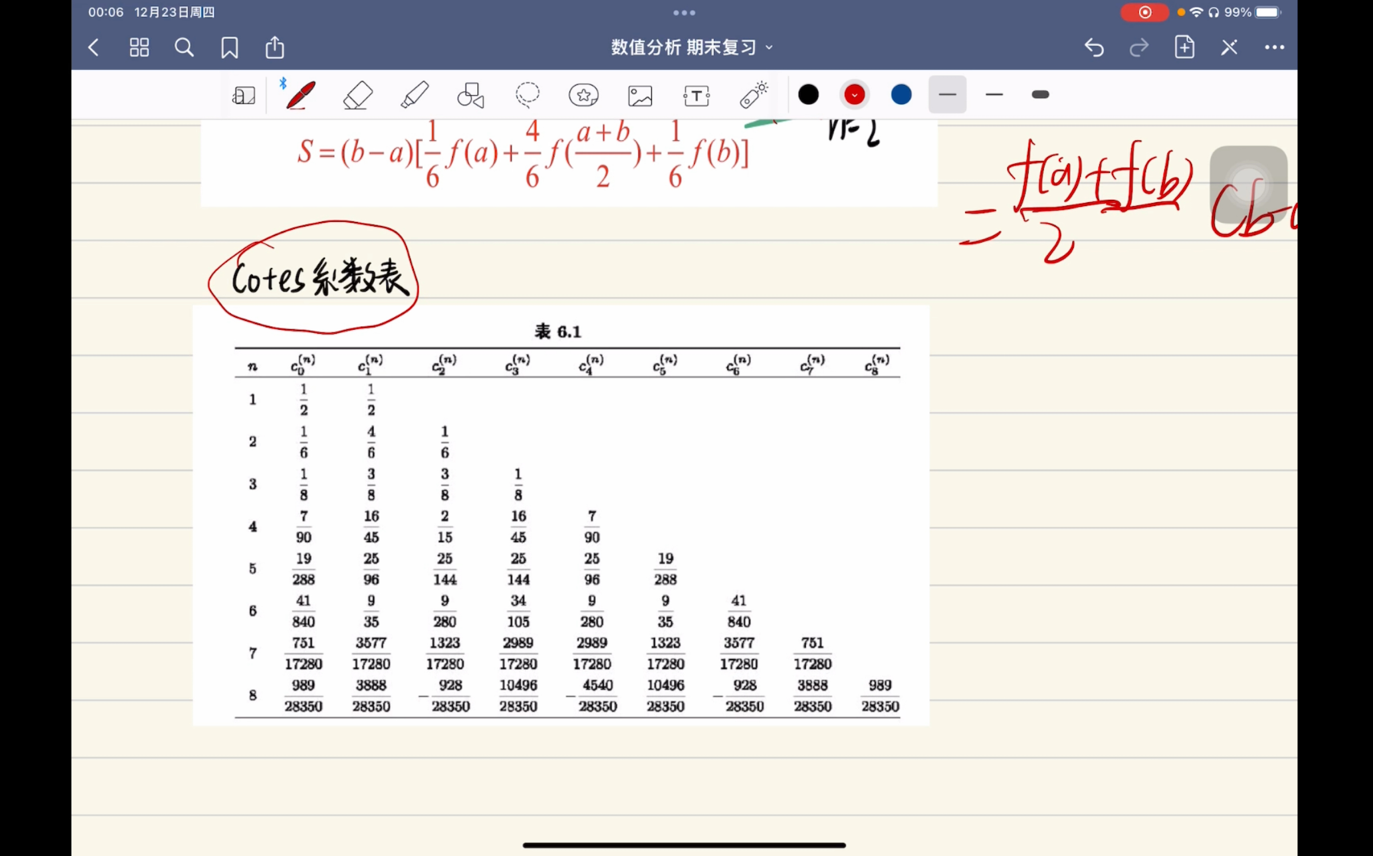 [图]数值分析15-数值积分：Newton-Cotes公式1