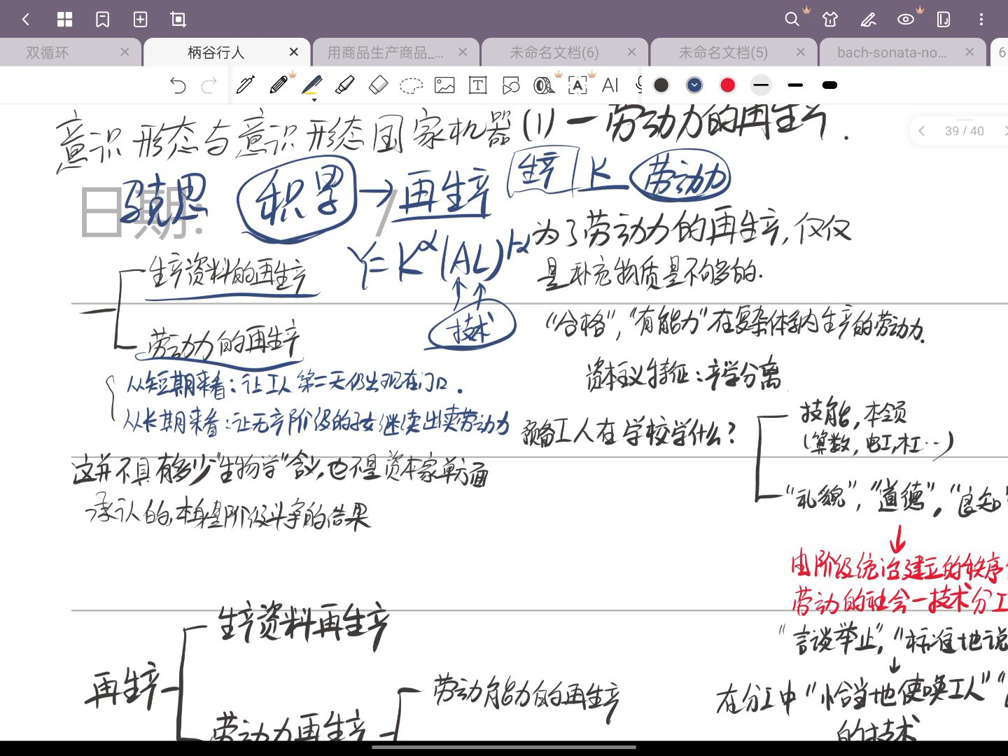 意识形态与意识形态国家机器 (1) 劳动力的再生产哔哩哔哩bilibili