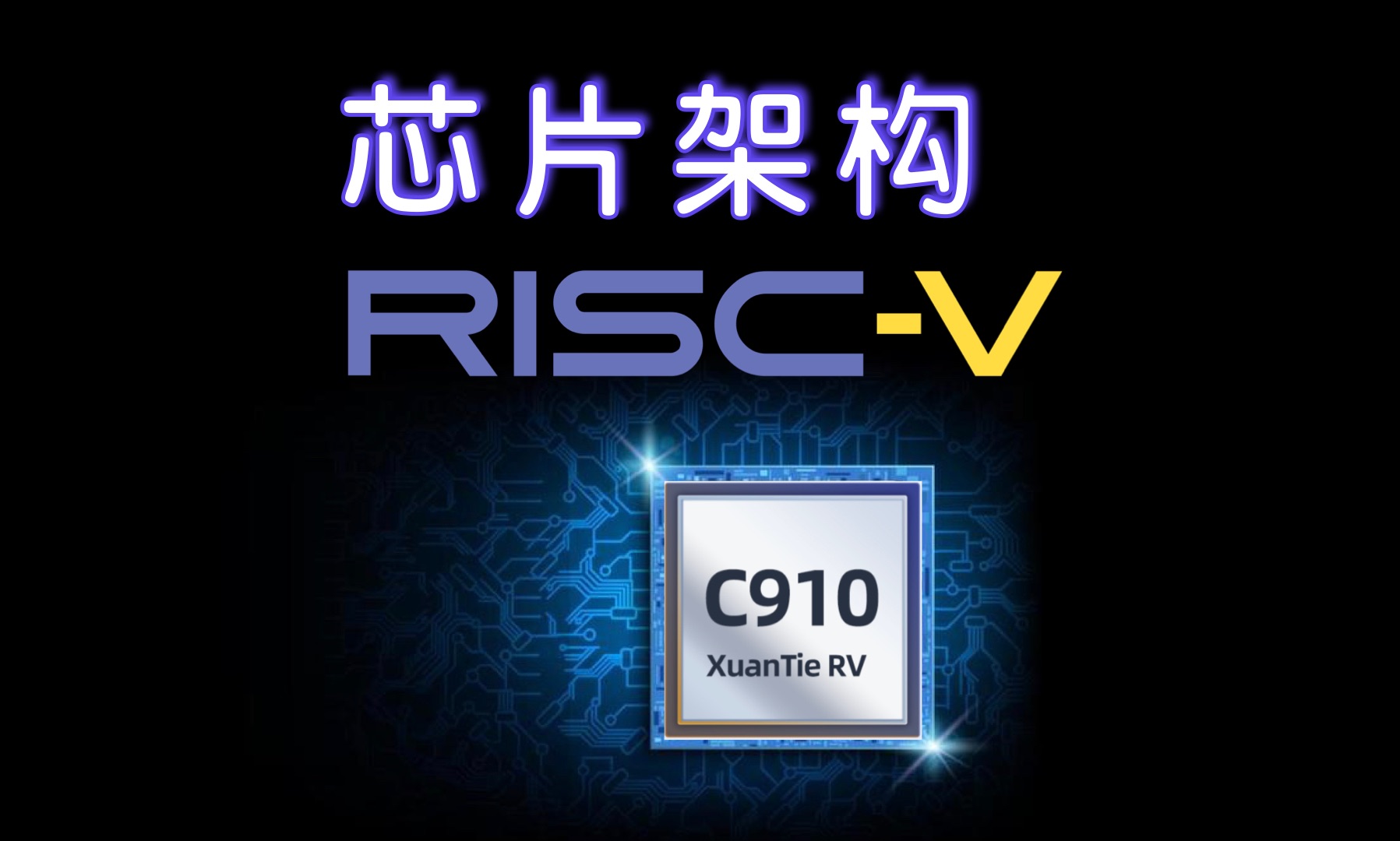 什么是RISCV?能做CPU吗?【竖版】哔哩哔哩bilibili