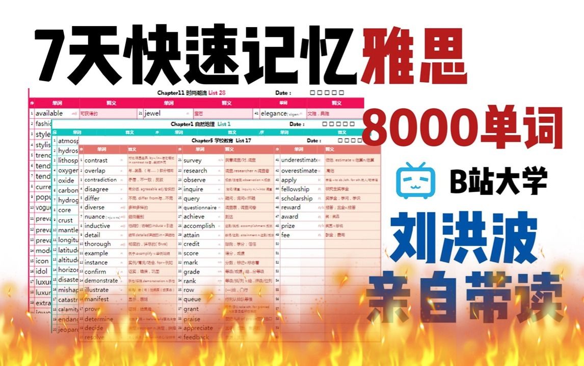 【雅思词汇真经】一周背完8000个雅思单词《雅思词汇真经》让你雅思词汇量突飞猛进!!!哔哩哔哩bilibili