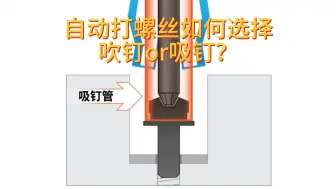 Video herunterladen: 自动打螺丝如何选择吹钉还是吸钉方式？