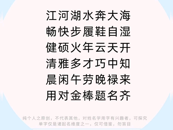 起名用字解密,不懂就问,家衍人给之"衍"字解析,有问必答,用字不再太难繁衍生息,原创姓名学干货知识含字之本义、五行、特征、姓名学字义、适用...