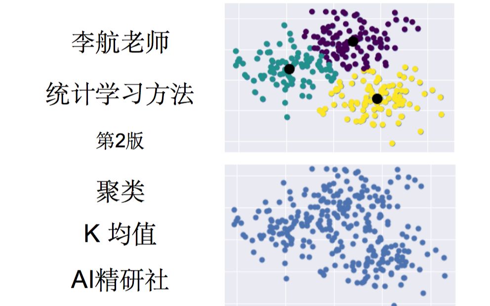 [图]李航老师 统计学习方法 第2版 第14章 精讲 - k 均值 k means 聚类 第二版 by 【AI精研社】