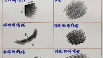素描入门排线技巧小示范