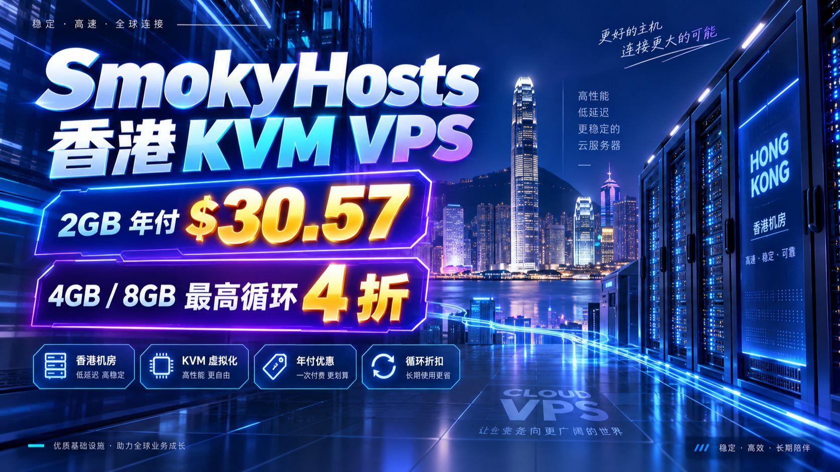 最高循环 4 折!SmokyHosts 香港 KVM VPS:2GB $30.57 / 年,4GB/8GB 续费也打折