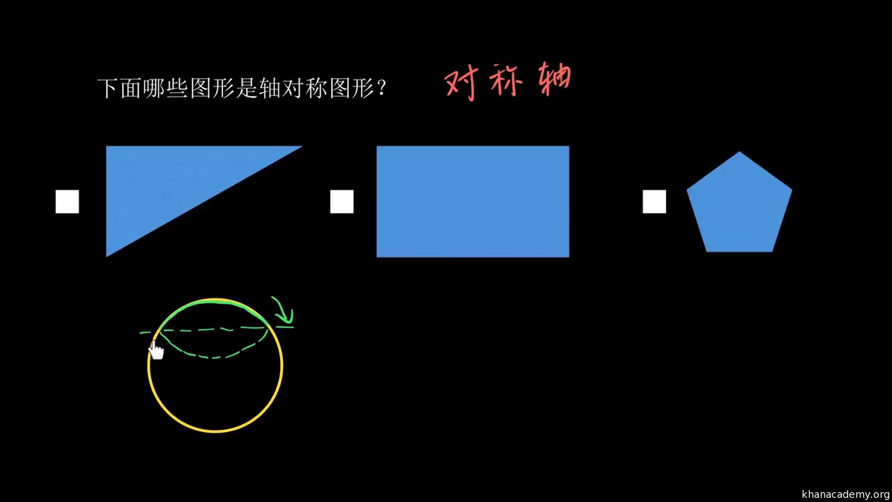 【KhanAcademy】数学二年级图形的运动(一)轴对称图形哔哩哔哩bilibili