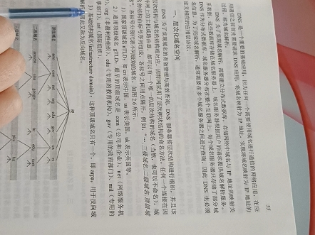 04741计算机网络原理,网络应用哔哩哔哩bilibili