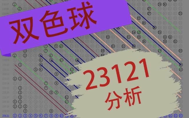 双色球23121期分析,仅个人观点,不供参考哔哩哔哩bilibili