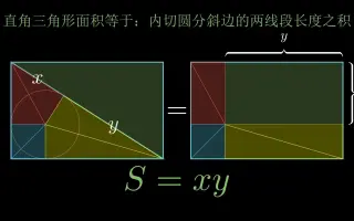 直角三角形内切圆的面积 哔哩哔哩 Bilibili 直角三角形内切圆的面积 哔哩哔哩 Bilibili