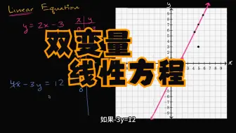 可汗学院国语中字-双变量线性方程