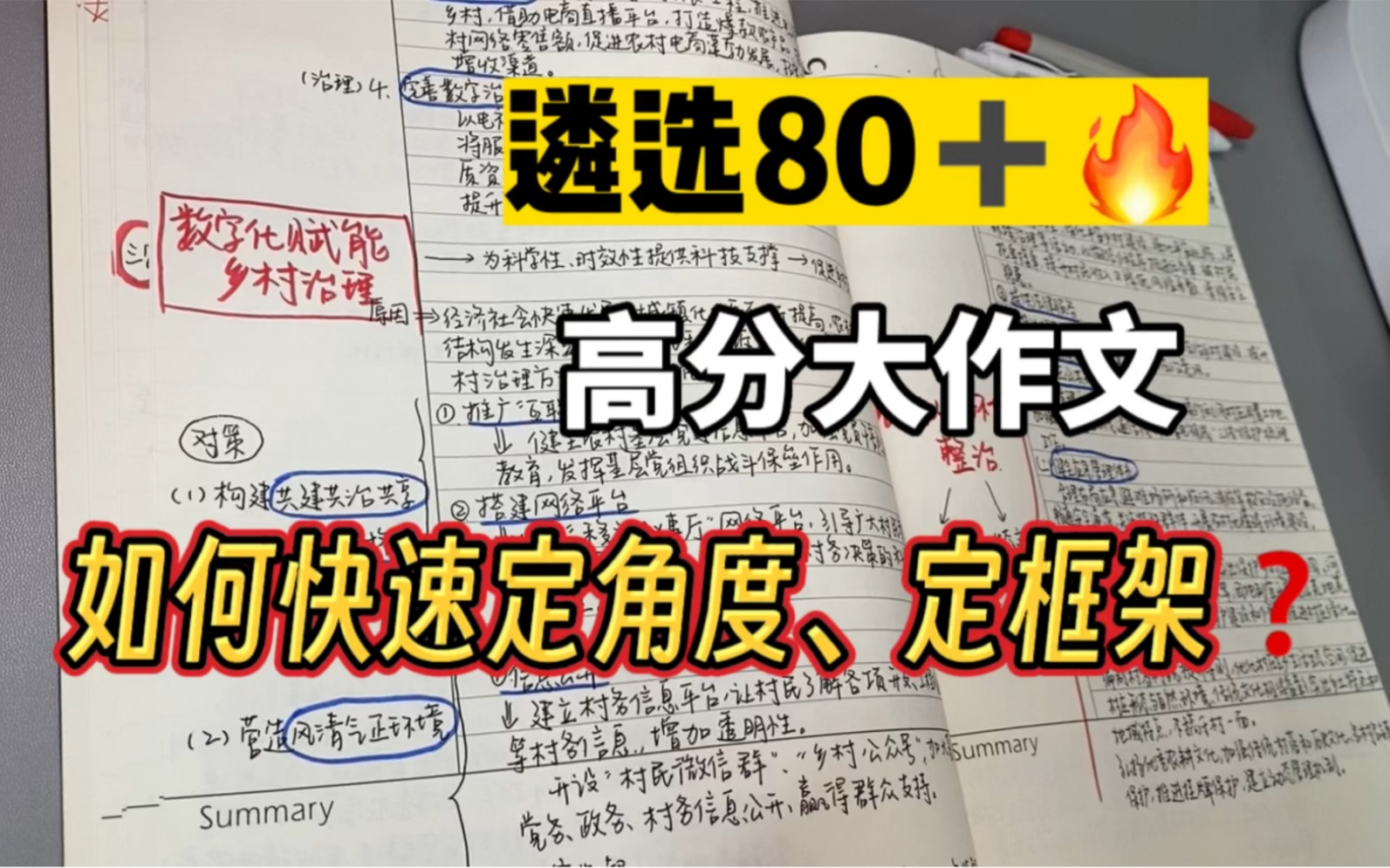 07.06遴选、申论|以湖北遴选为例,分享高效提升大作文思路!哔哩哔哩bilibili