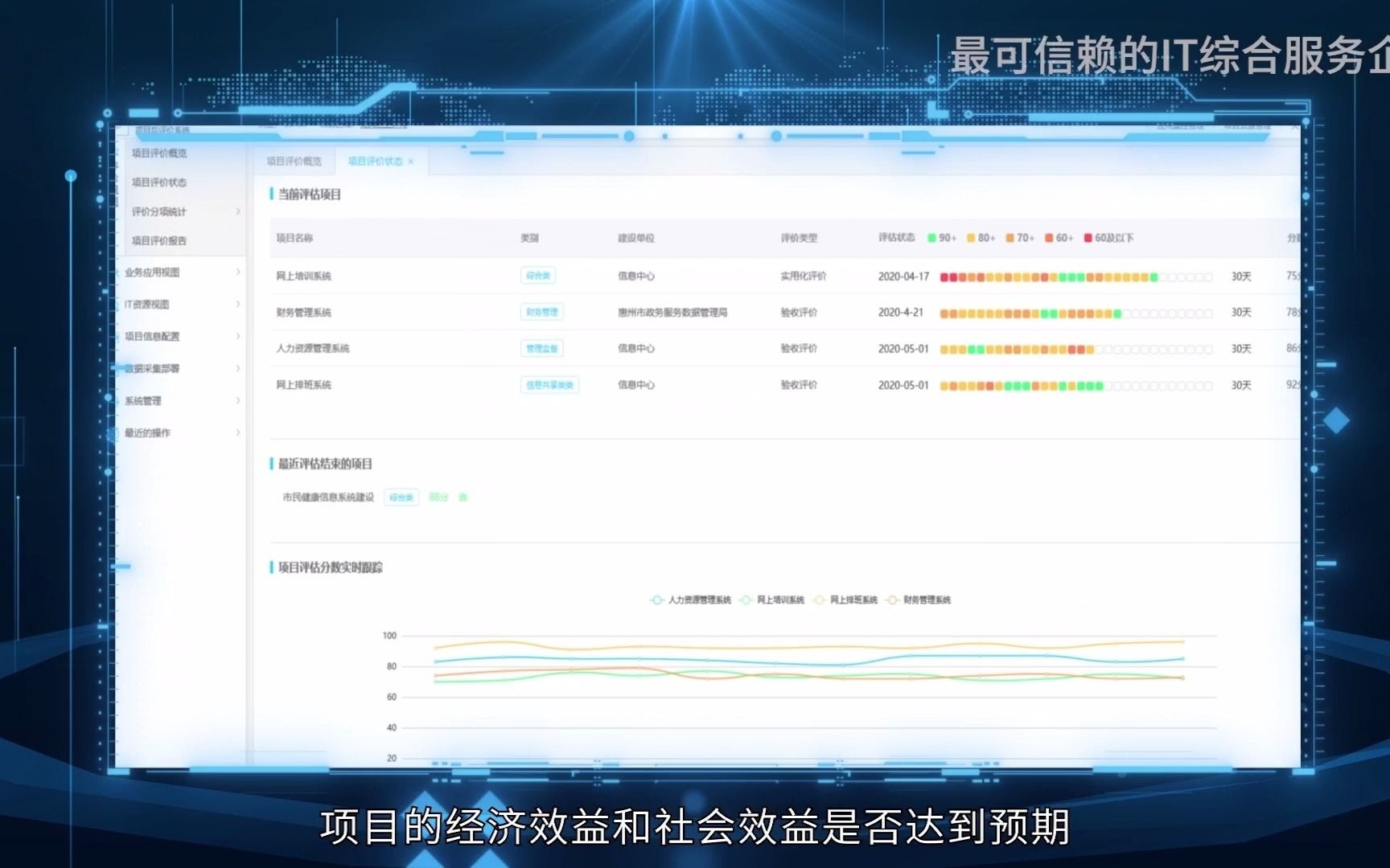 [图]IT项目后评价-华汇数据