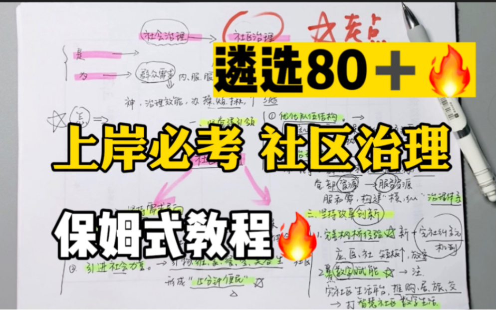 10.22遴选、申论|教你如何把考点在短期内快速理清楚 学透彻哔哩哔哩bilibili