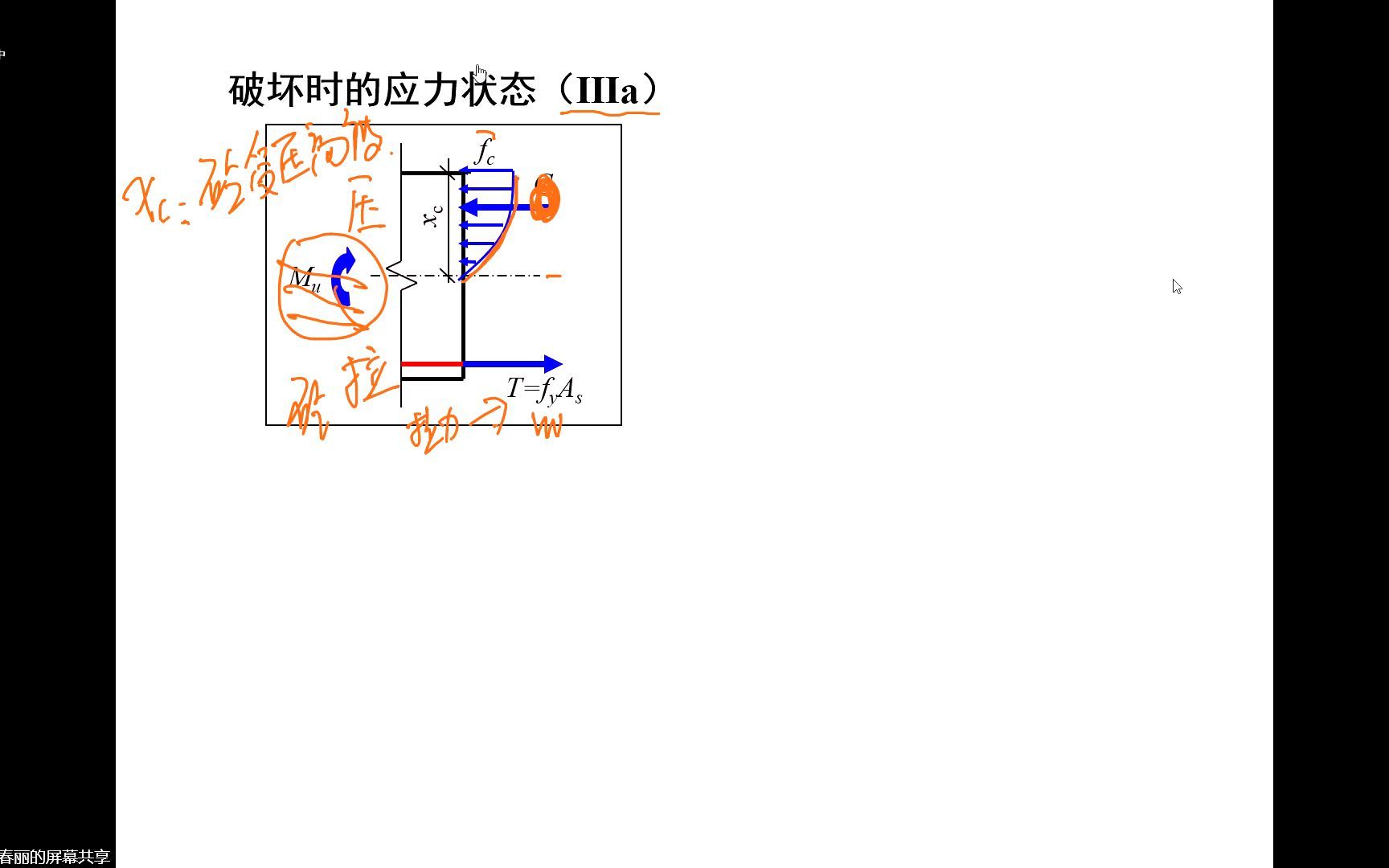 混凝土结构设计原理第七版中国建筑工业出版社上册第三章受弯构件哔哩哔哩bilibili