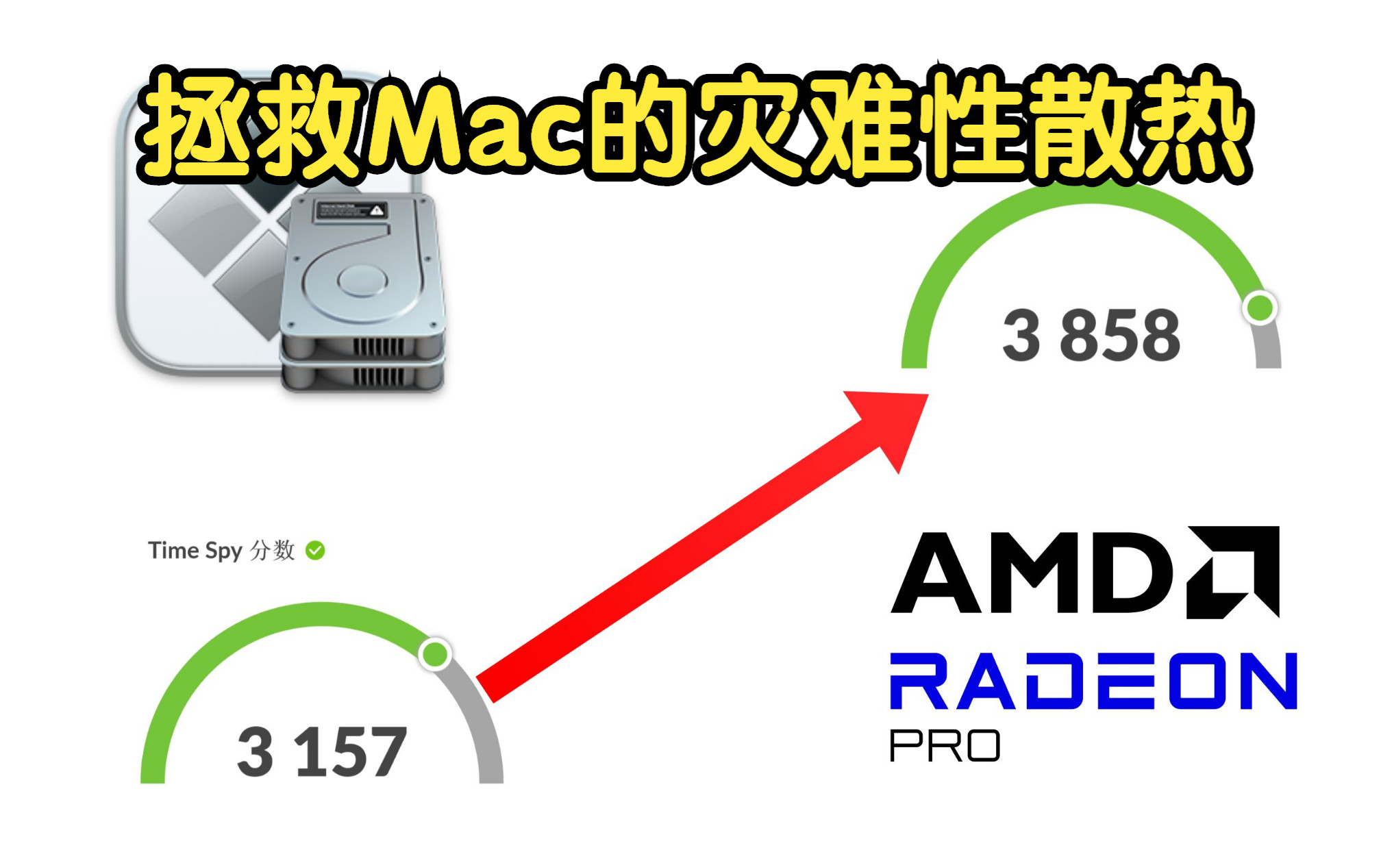 提升Mac的游戏性能!Boot Camp A卡降压教程哔哩哔哩bilibili