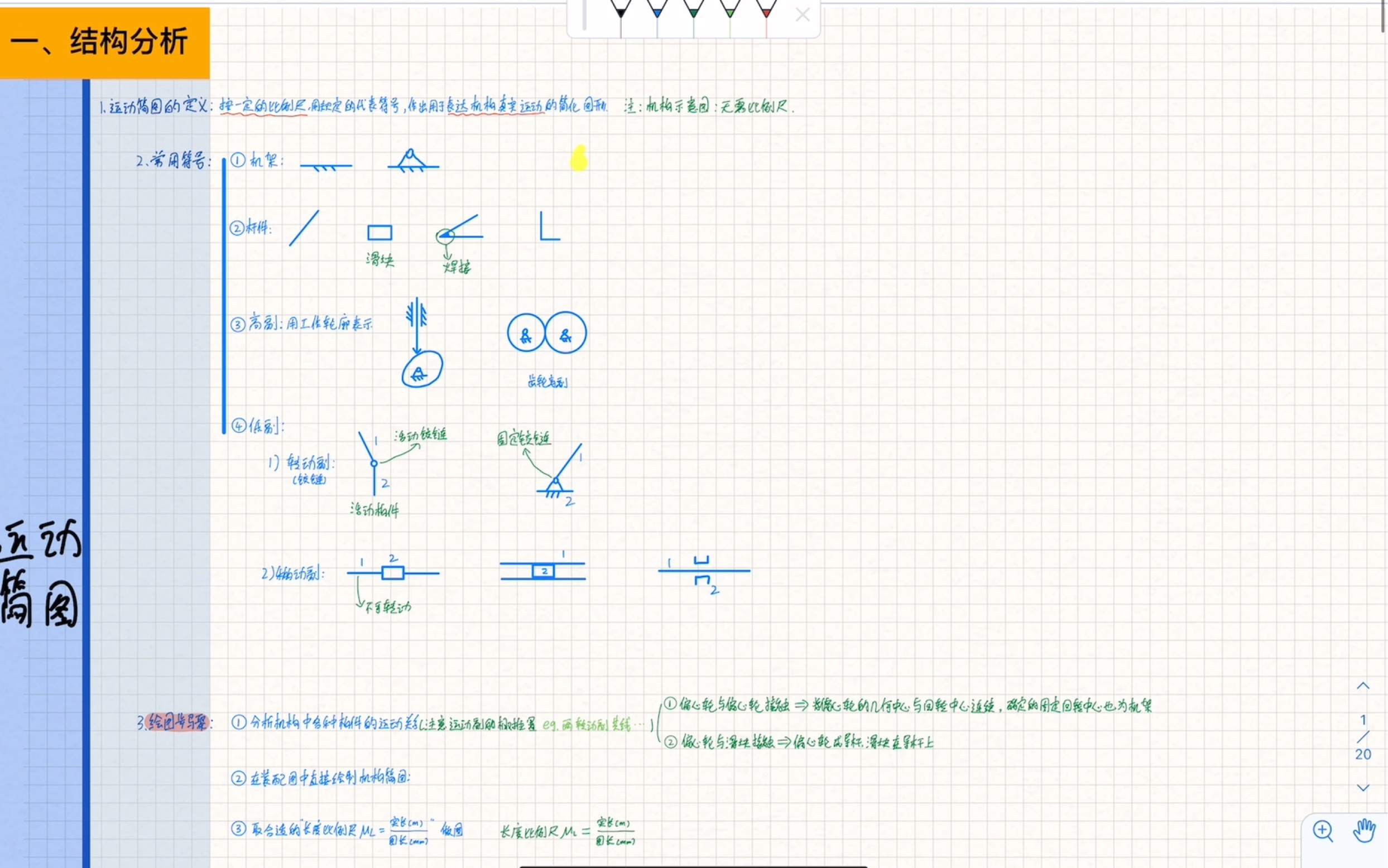 机械原理大总结|结构分析(运动简图、自由度计算、机构评级)、运动分析(瞬心法、矢量图解法)哔哩哔哩bilibili